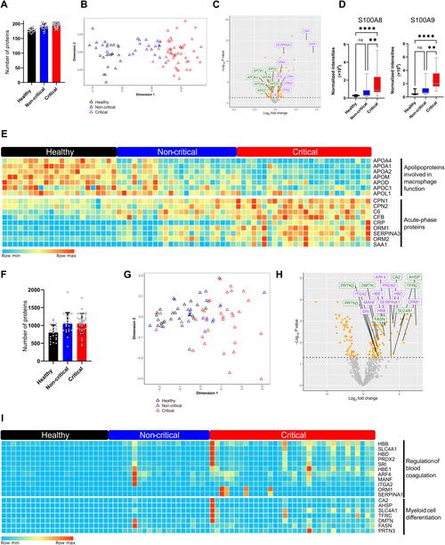世界医学研究最新突破方向在哪？-图1