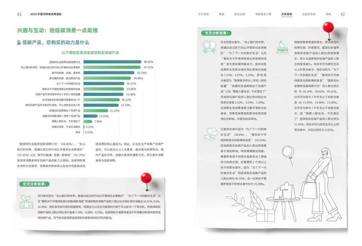 能源消费参考文献有哪些关键研究方向?-图1 能源消费参考文献有哪些关键研究方向?-图1