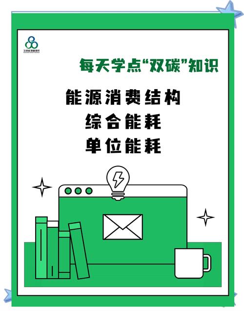 能源消费参考文献有哪些关键研究方向?-图2 能源消费参考文献有哪些关键研究方向?-图2