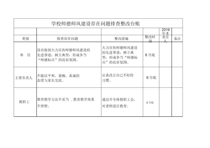 订单式教育问题何在？利弊如何权衡？-图3