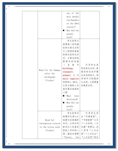国外词汇教学研究有何新进展与启示？-图2