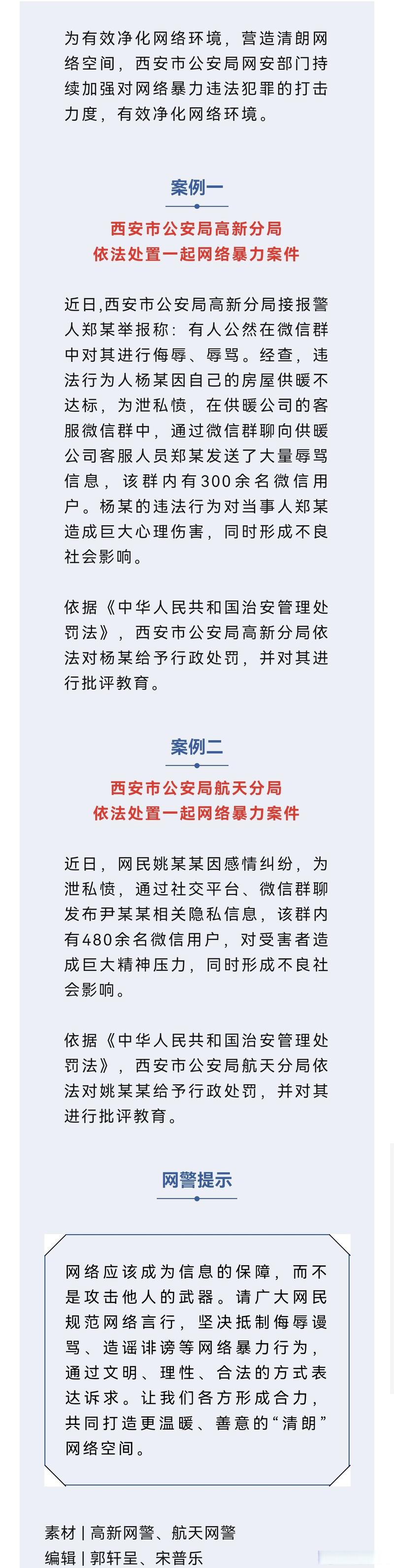 网络暴力参考文献有哪些关键研究方向？-图3