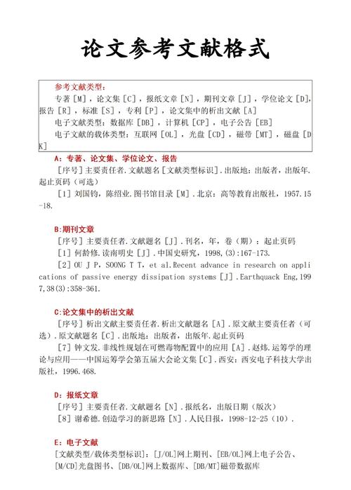 中国巨变论文参考文献有哪些？-图2