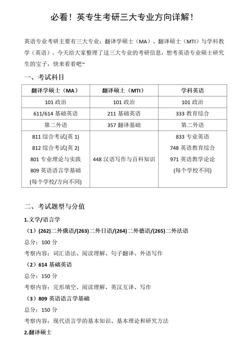确定研究方向英文翻译怎么表达?-图3 确定研究方向英文翻译怎么表达?-图3