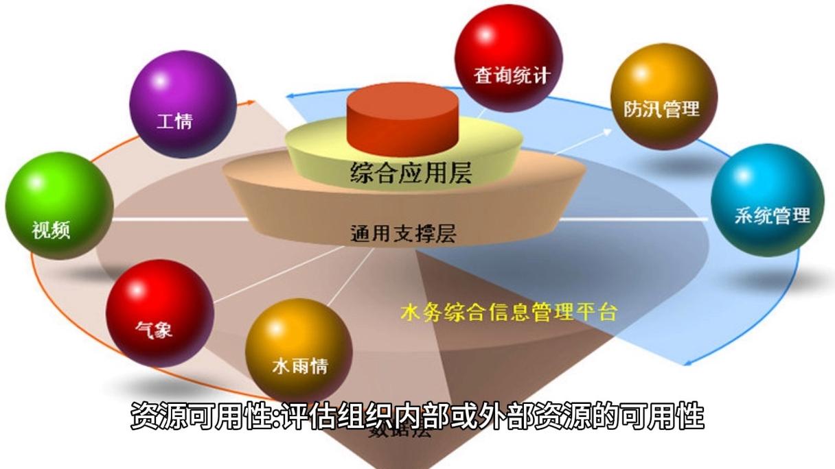 公共资源如何实现均衡配置？-图1