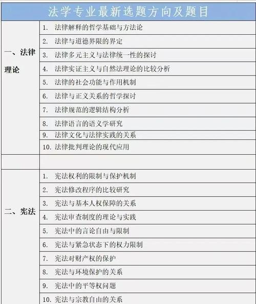 法学毕业论文如何选择研究方法？-图3