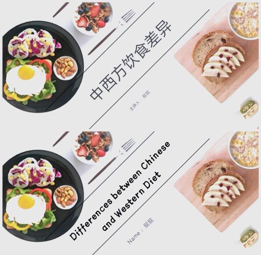 中西美食融合参考文献有哪些？-图1