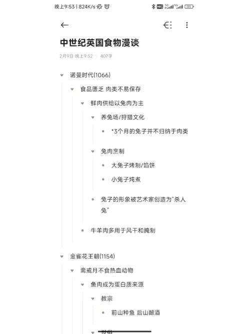 中西美食融合参考文献有哪些？-图2