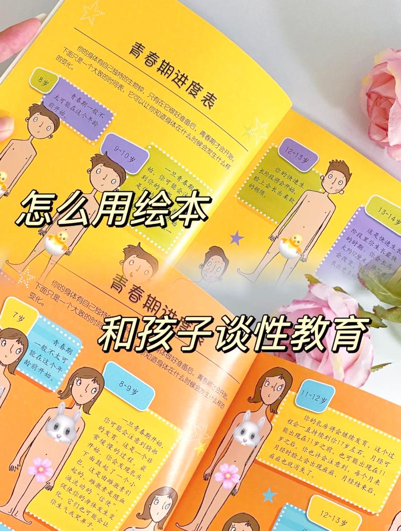 幼儿性教育为何推行困难？-图1
