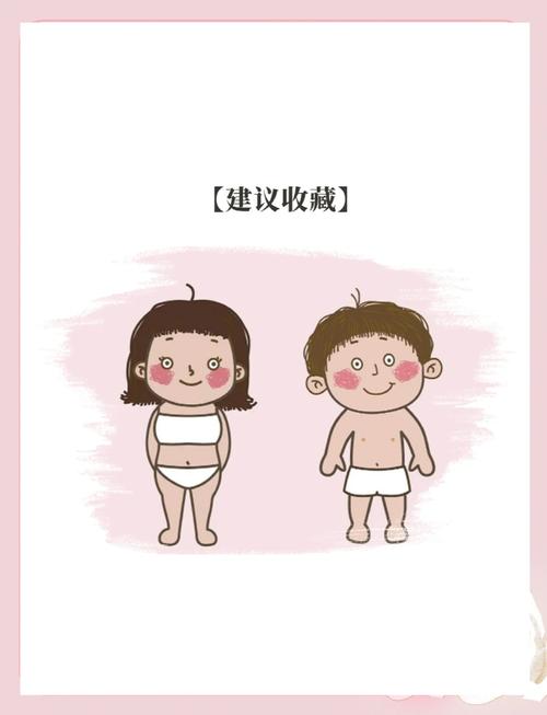 幼儿性教育为何推行困难？-图3