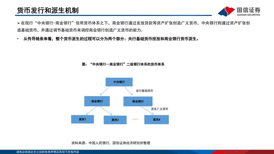 中小银行如何突破竞争困局?-图1 中小银行如何突破竞争困局?-图1
