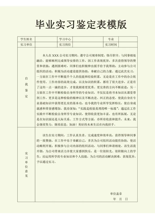 教育实习鉴定表撰写要点有哪些?-图2 教育实习鉴定表撰写要点有哪些?-图2
