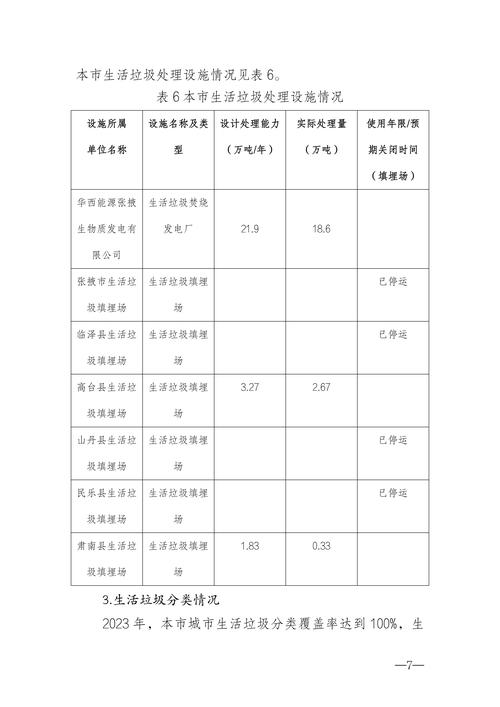 废物泛滥问题根源何在？-图3