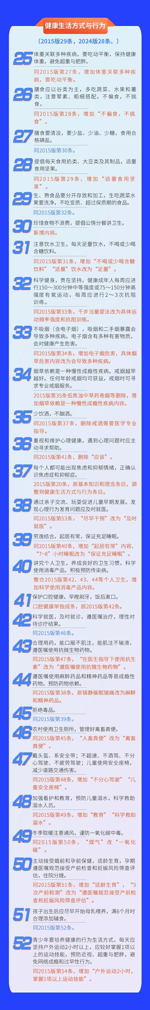 中国健康教育好投稿吗？-图1