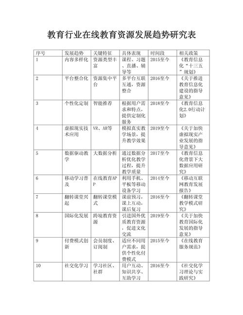 德育教育同类研究现状如何？-图2