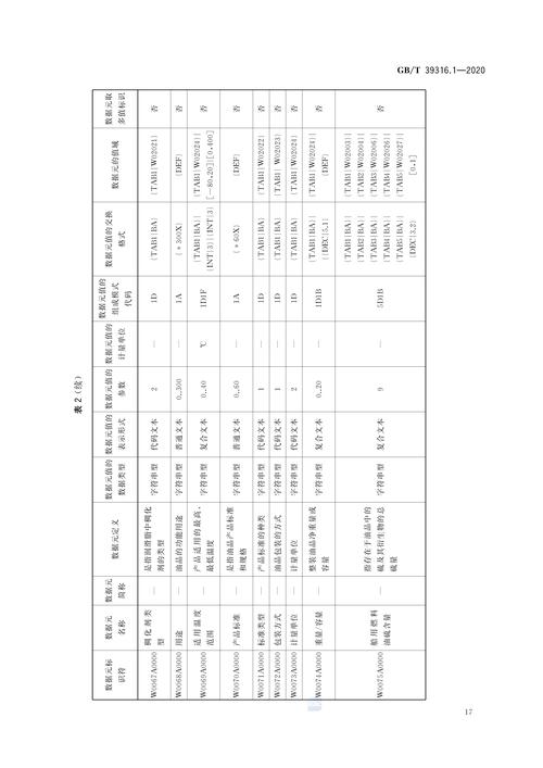 最新存货参考文献有哪些核心观点？-图2