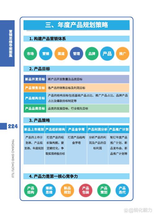 食品企业营销策略如何创新与优化？-图2
