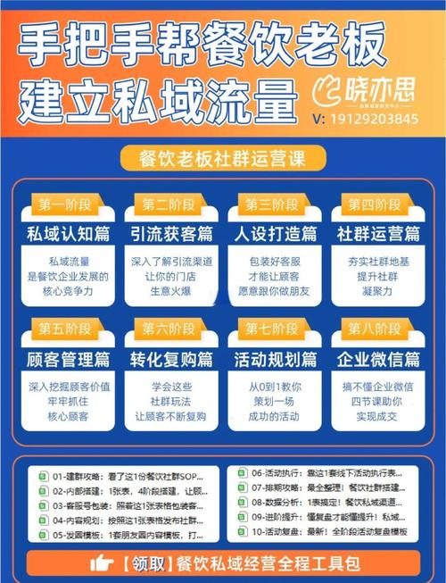 食品企业营销策略如何创新与优化？-图3