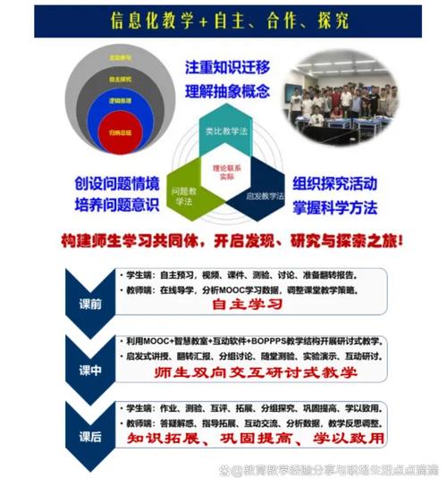 及方法的创新点如何界定？-图2