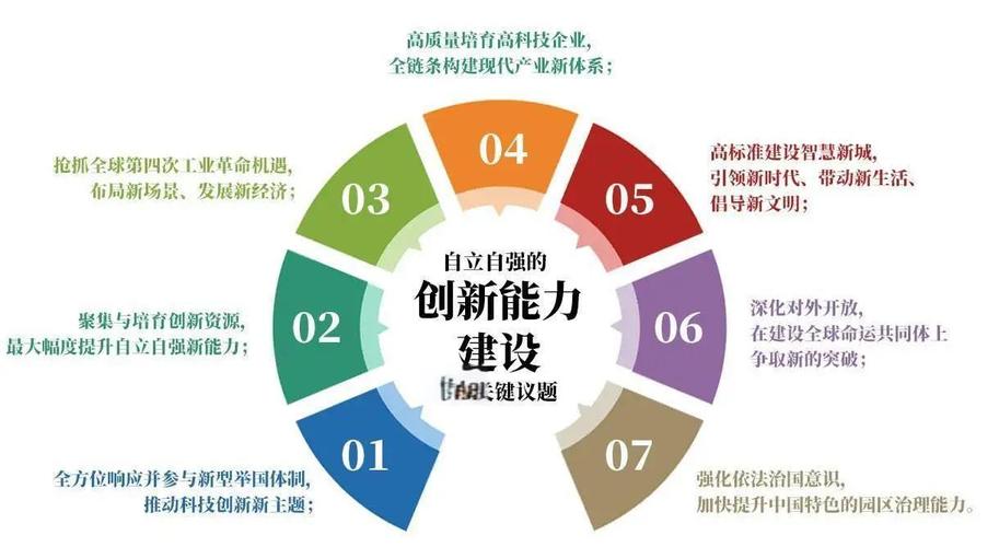 及方法的创新点如何界定？-图3