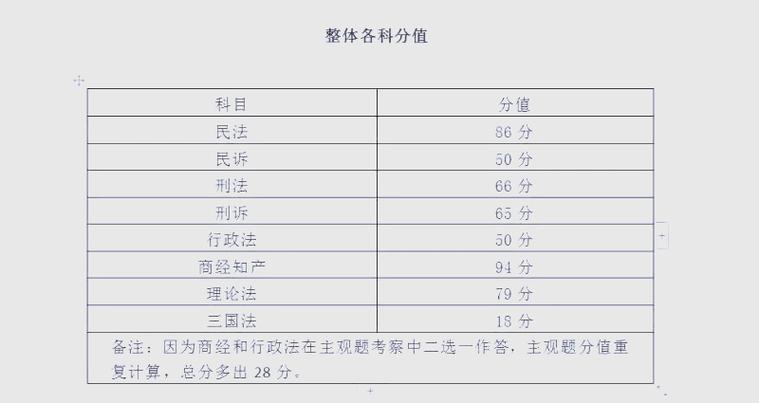 法治政府如何实现依法行政？-图2