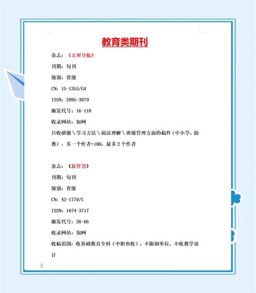 早期教育期刊怎么发表-图2