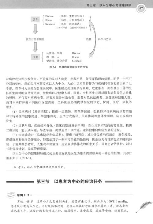 医学教育有何核心特点？-图2