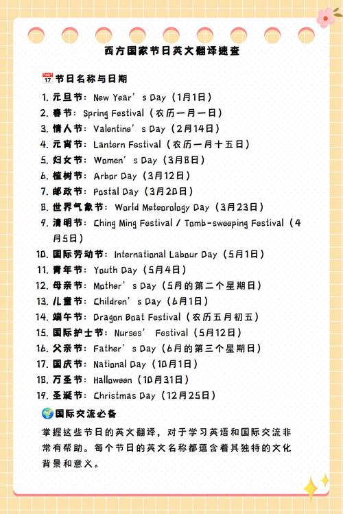 美国节日参考文献有哪些核心内容？-图1
