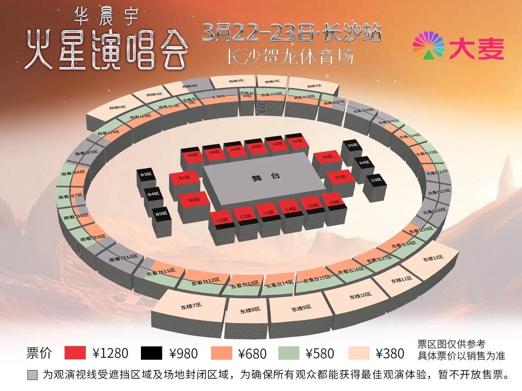 现场表演舞台站位研究-图3