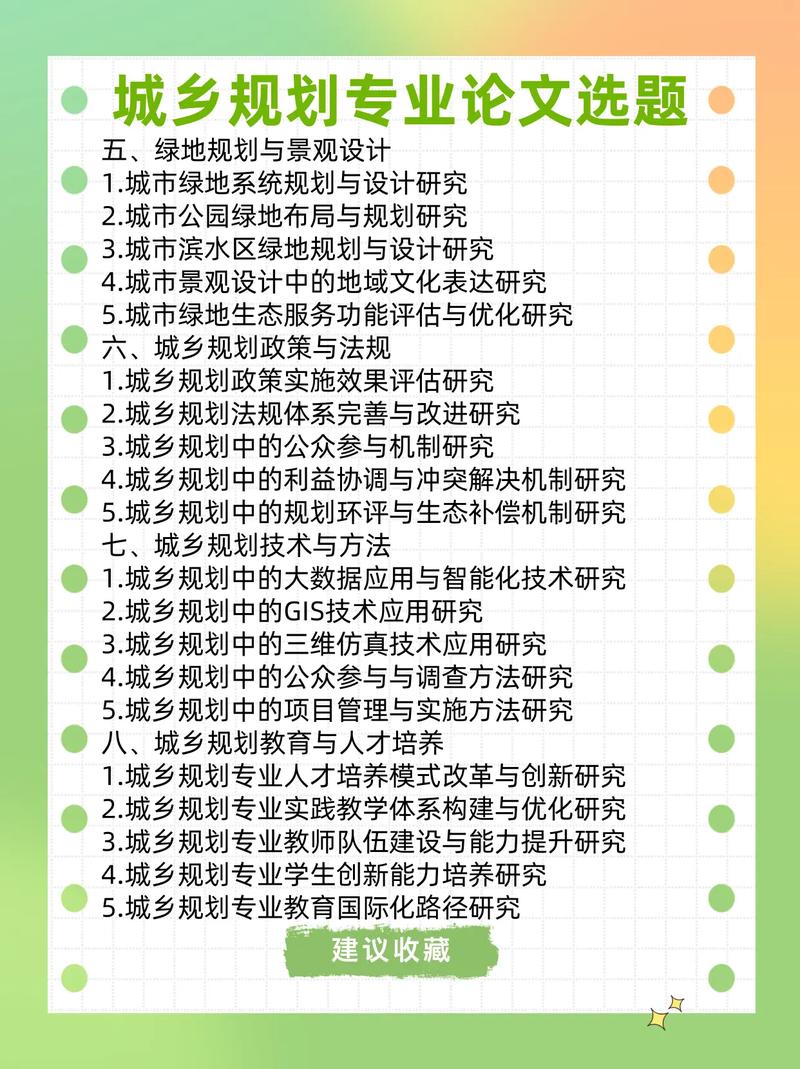 城市规划论文研究方向如何确定？-图3