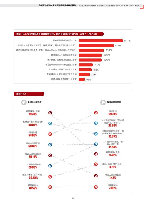 人员招聘问题及其研究-图1