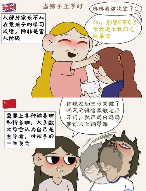 中英教育方式相同之处-图1