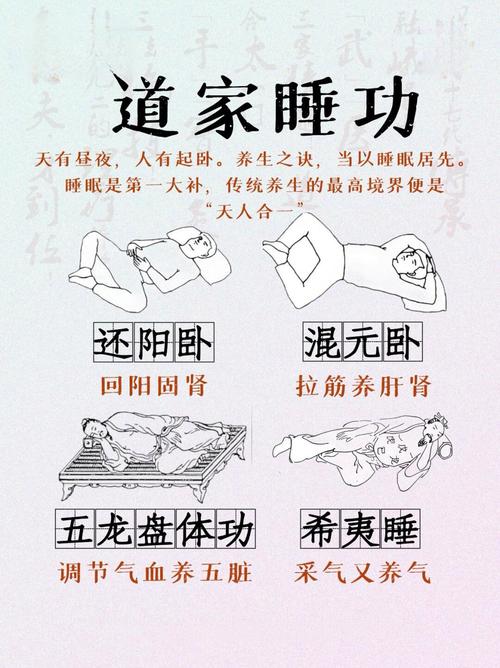 道家文化与养生参考文献-图1