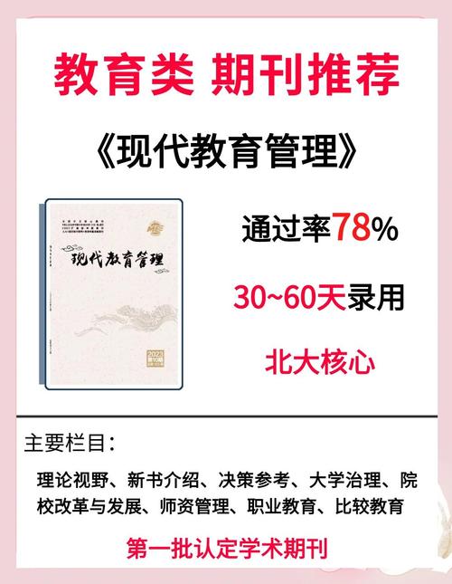 现代教育管理投稿渠道有哪些?-图1 现代教育管理投稿渠道有哪些?-图1