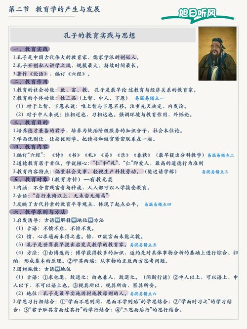 孔子教育思想参考文献有哪些核心观点？-图1