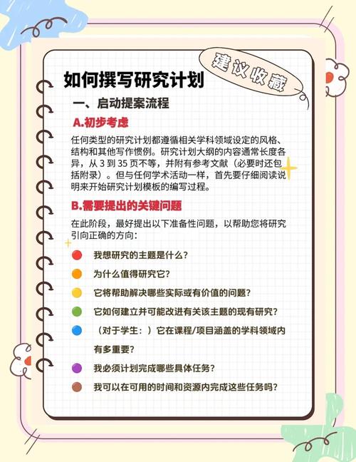 研究方法怎么写？关键步骤有哪些？-图2