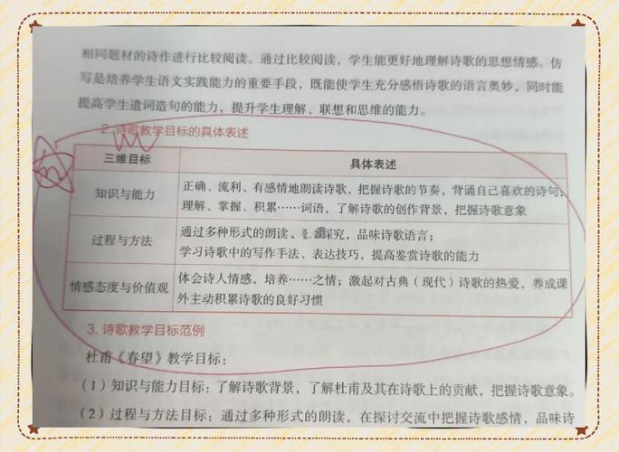 如何有效加强我校语文教育?-图3 如何有效加强我校语文教育?-图3