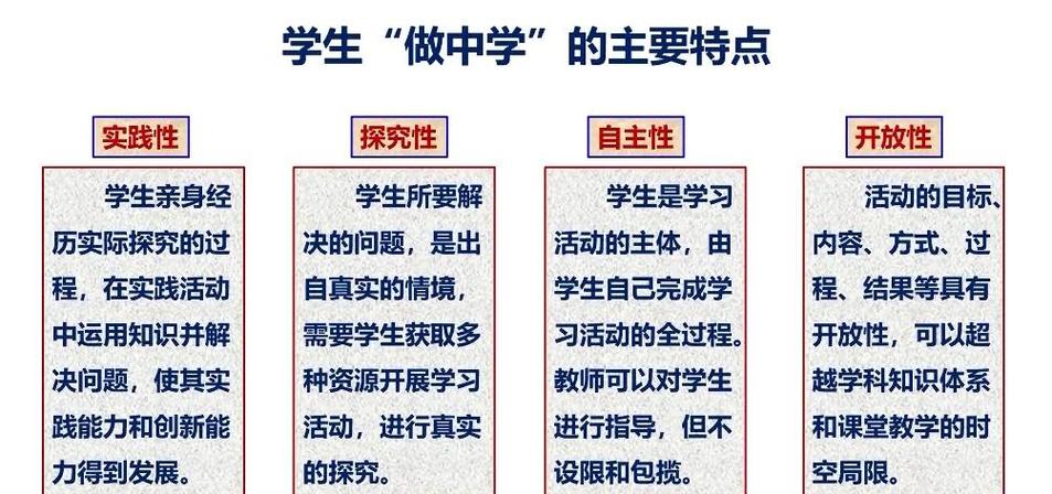如何提升初中历史教育教学能力？-图3