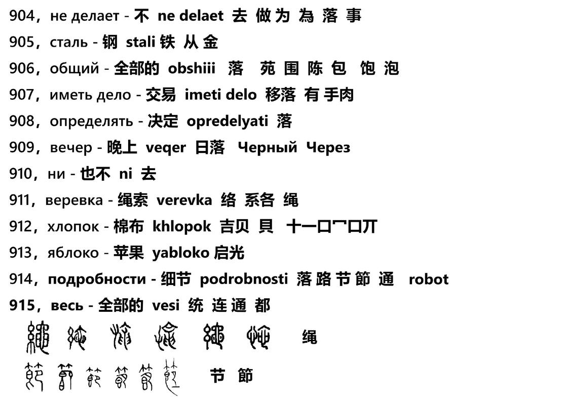 俄语新词研究有哪些核心参考文献？-图3