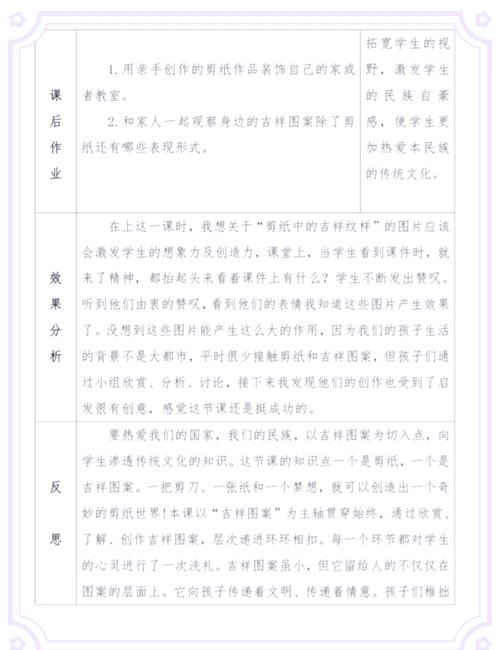 剪纸课题研究目的意义何在？-图3