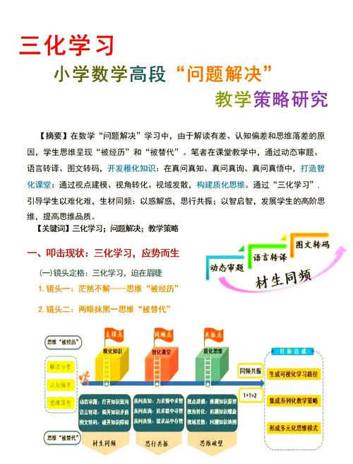 数学教学策略研究如何有效实施？-图1