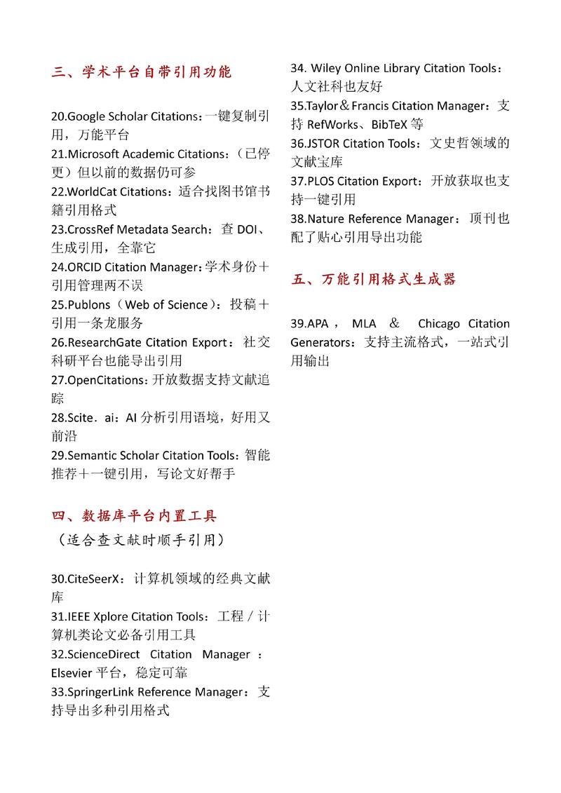 网站设计参考文献有哪些？-图2