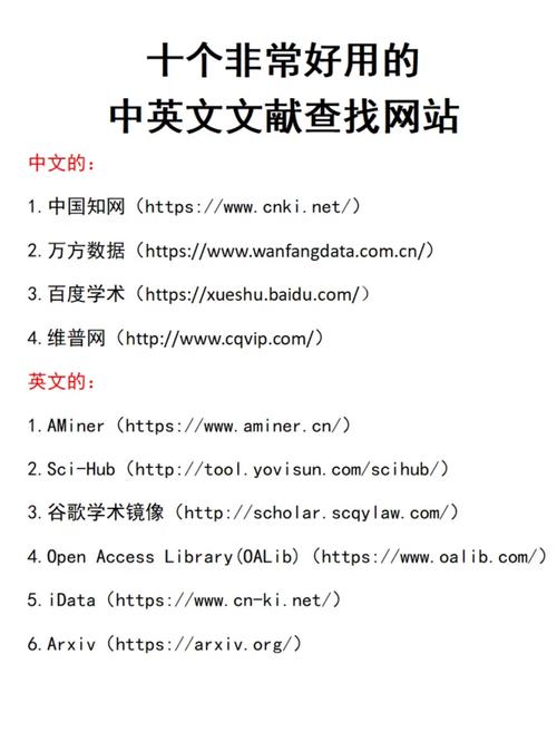 网站设计参考文献有哪些？-图3