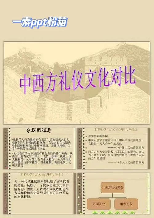 西方礼仪参考文献有哪些经典著作？-图2