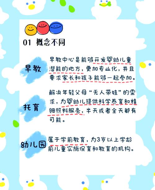 幼儿教育方式，哪种才是最优解？-图2