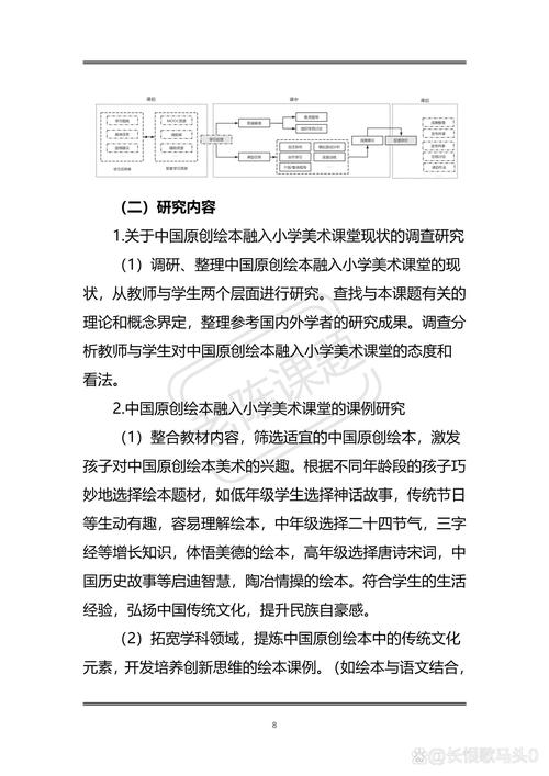 美术类民族研究如何体现文化独特性？-图2