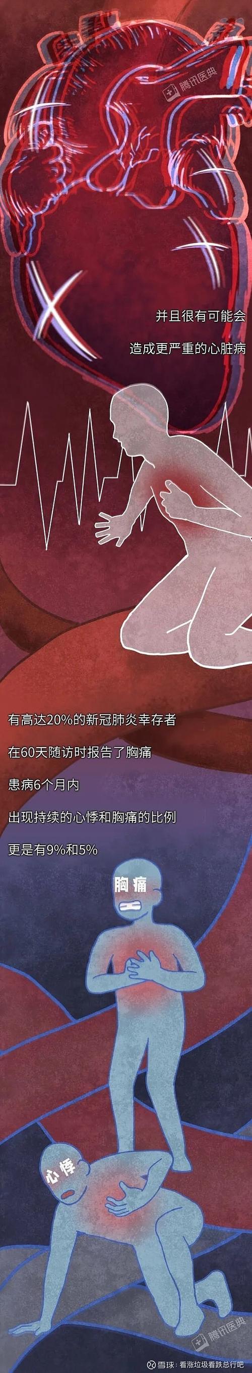 疫情医保参考文献有哪些关键内容？-图2