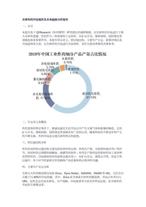 医药现状如何？对策该从哪入手？-图3