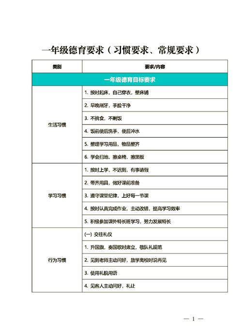 小学教育教学成长目标该如何科学设定？-图2