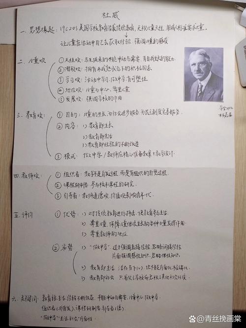 杜威教育思想是如何形成的？-图1